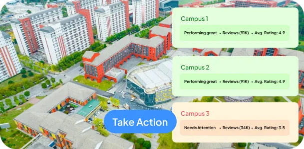 Multi-Campus Location Switching