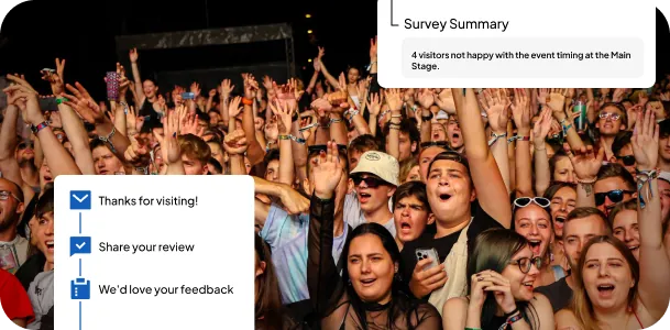 Post-Visit Survey Software