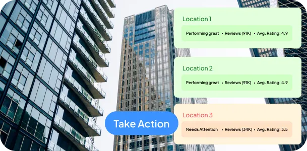 Location Switching Made Simple