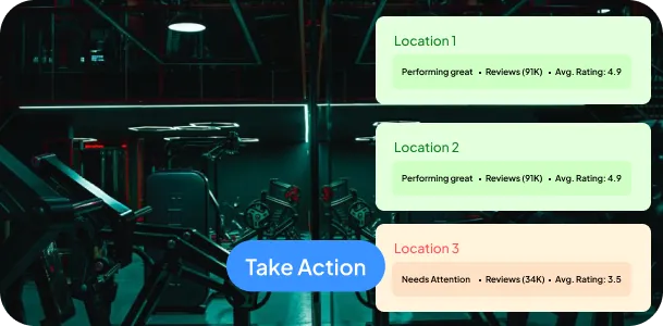 Multi-Location Switching