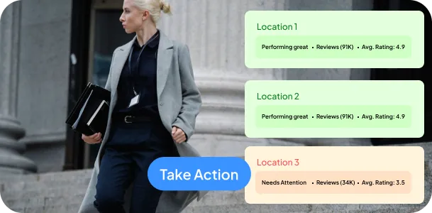 Multi-Office Location Switching