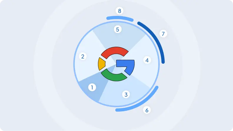 Top 8 Biggest Google Business Profile Changes 2026 So Far