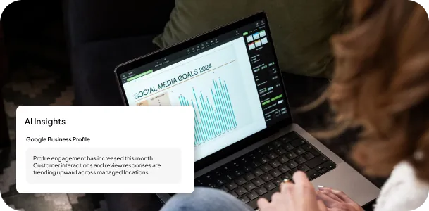 AI-Powered Google Posts
